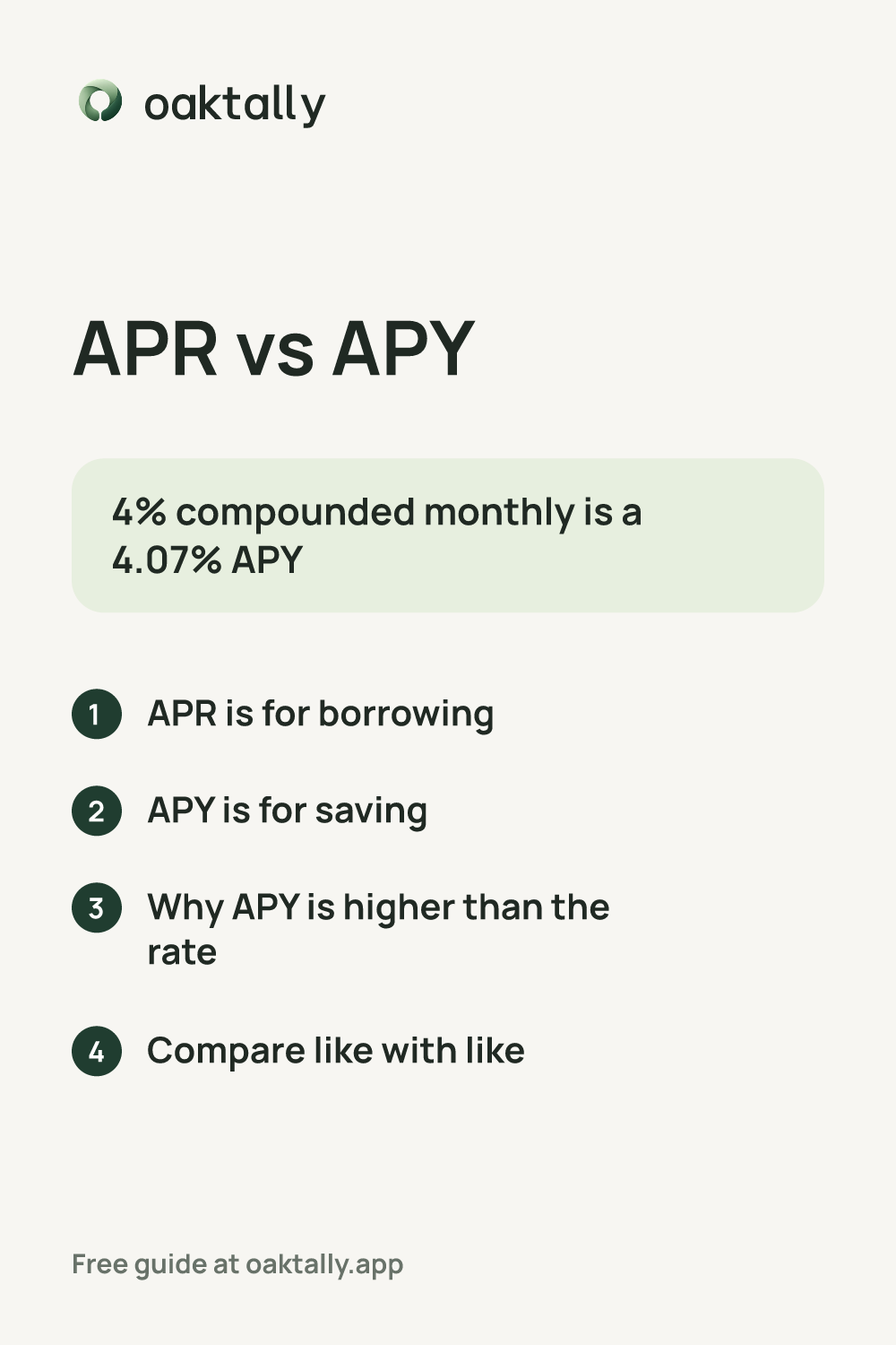 APR vs APY: the steps from this guide on one card.