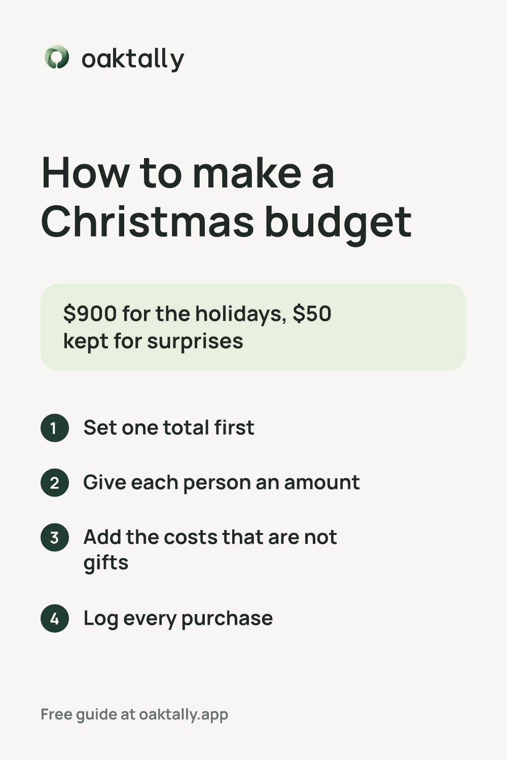 How to make a Christmas budget: the steps from this guide on one card.