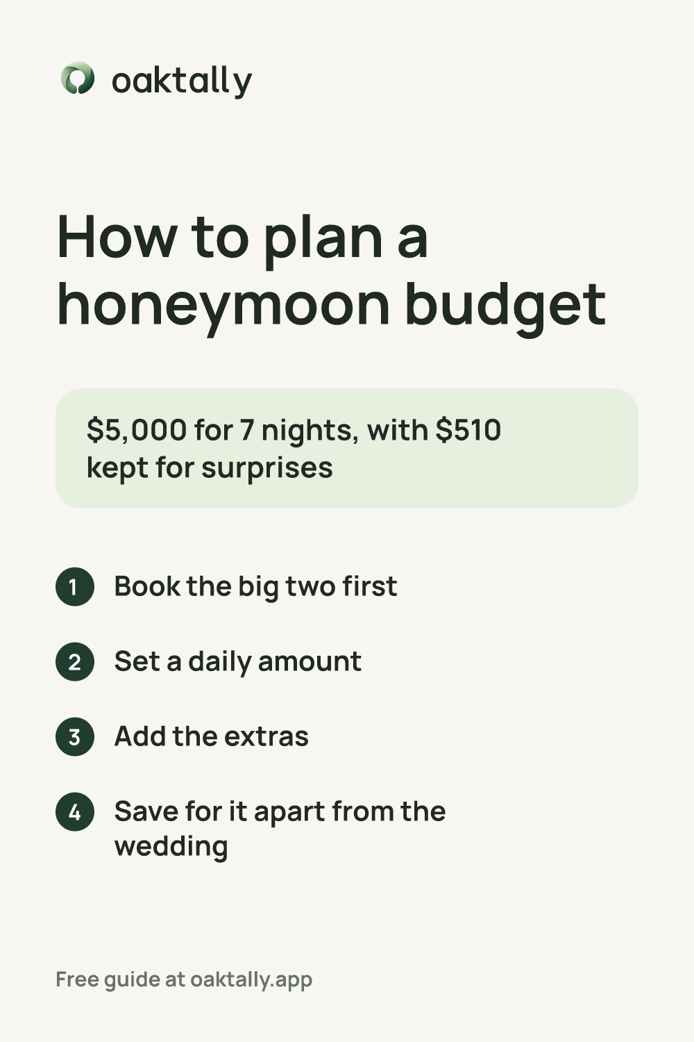 How to plan a honeymoon budget: the steps from this guide on one card.