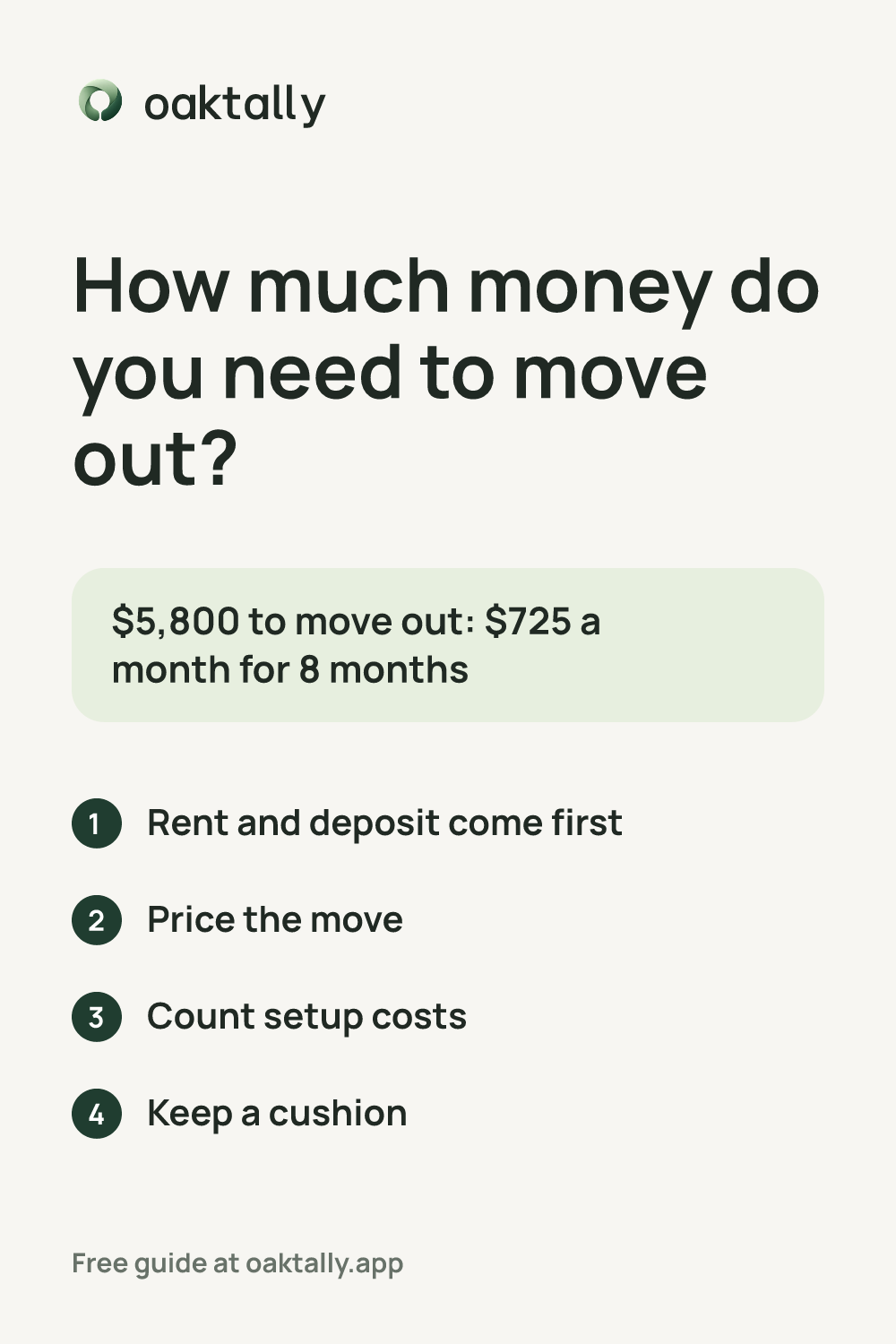 How much money do you need to move out?: the steps from this guide on one card.