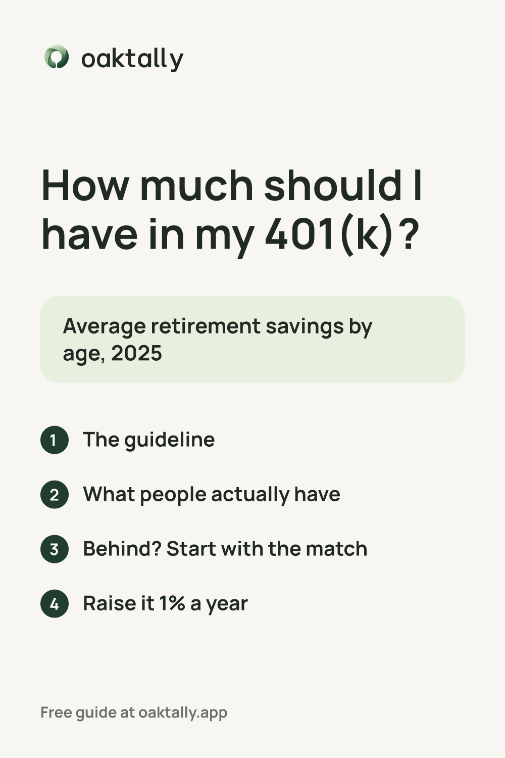 How much should I have in my 401(k)?: the steps from this guide on one card.