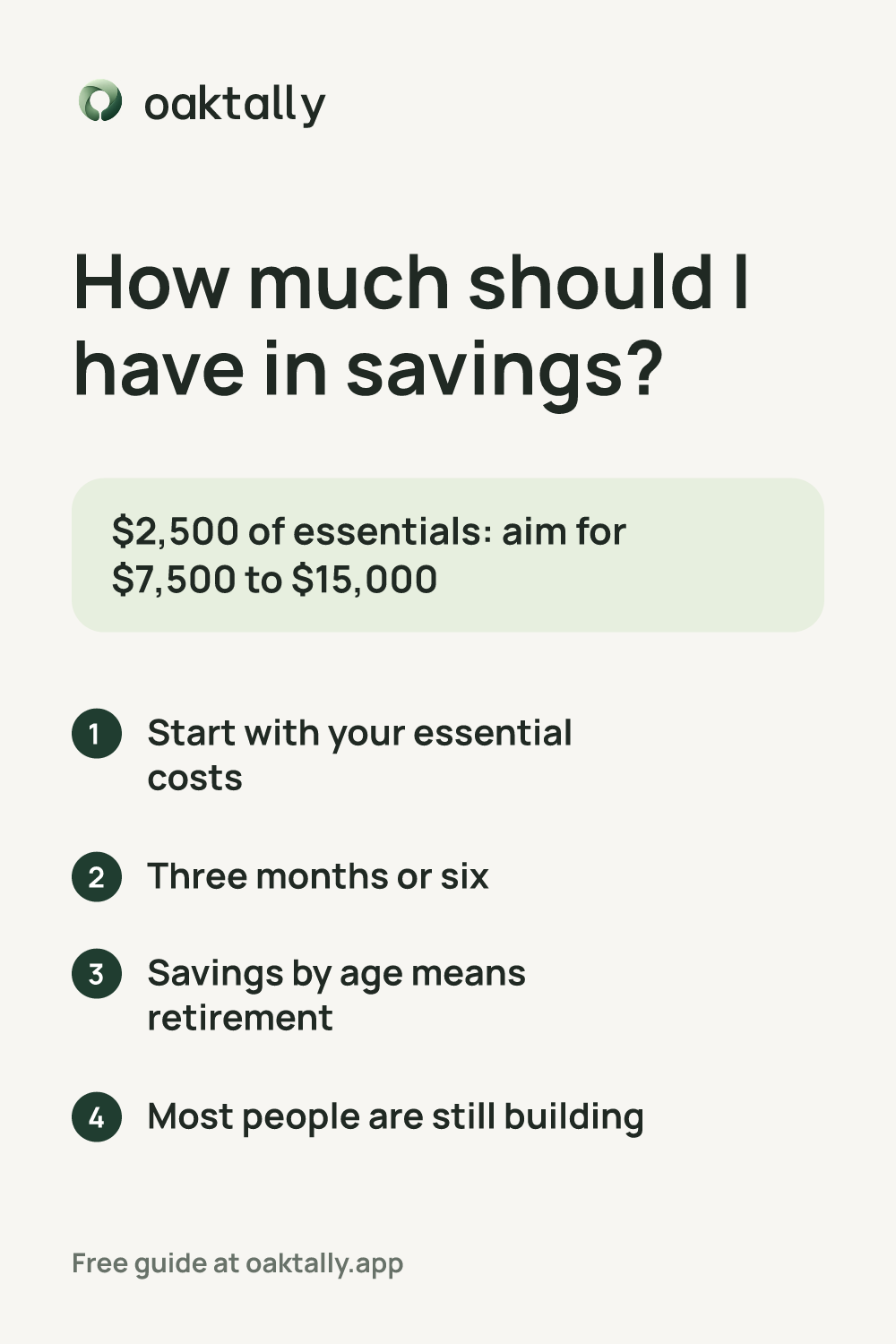 How much should I have in savings?: the steps from this guide on one card.