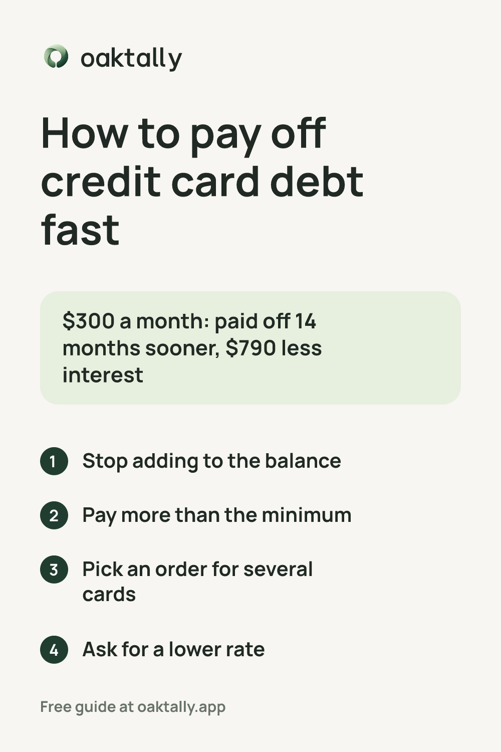 How to pay off credit card debt fast: the steps from this guide on one card.