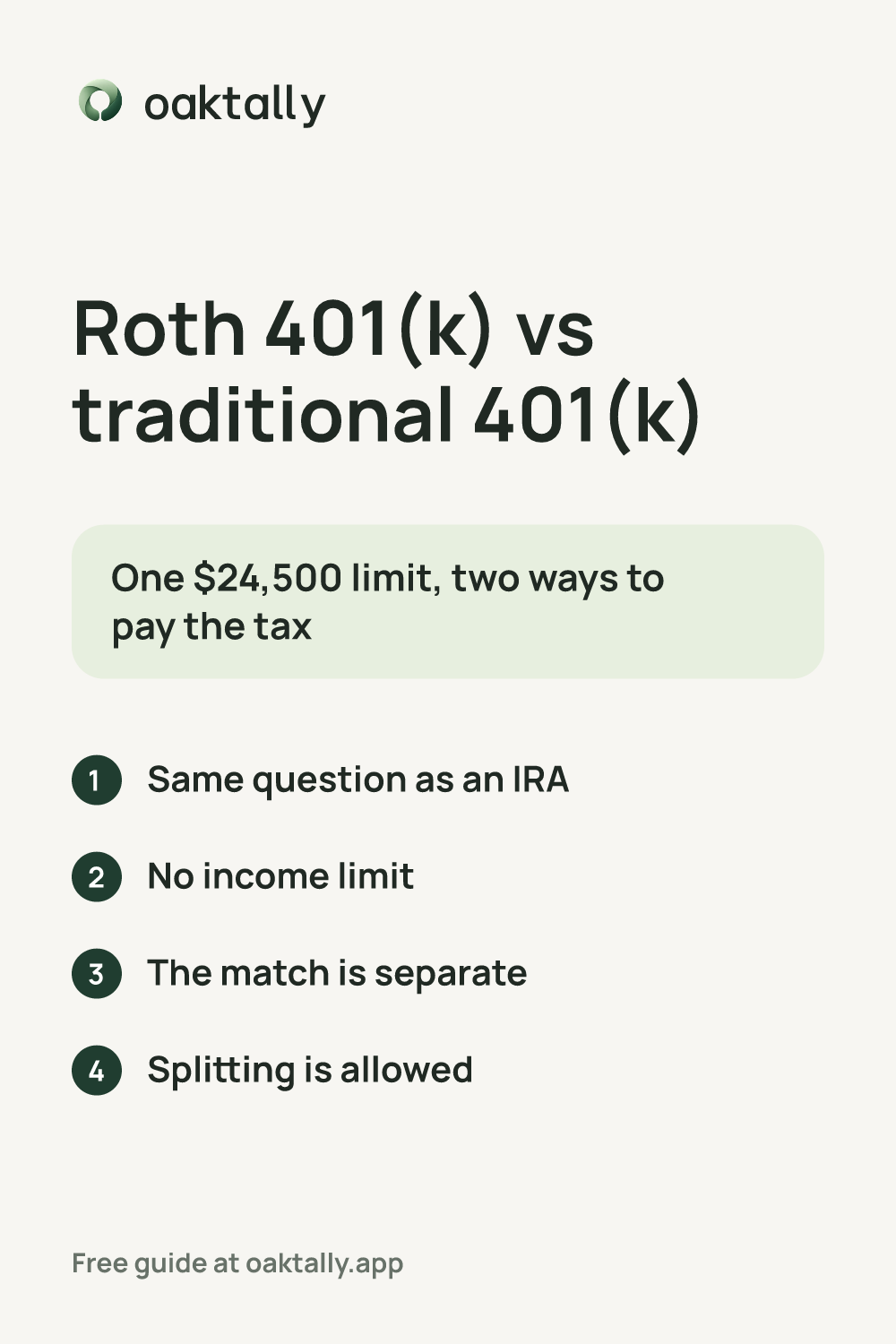 Roth 401(k) vs traditional 401(k): the steps from this guide on one card.