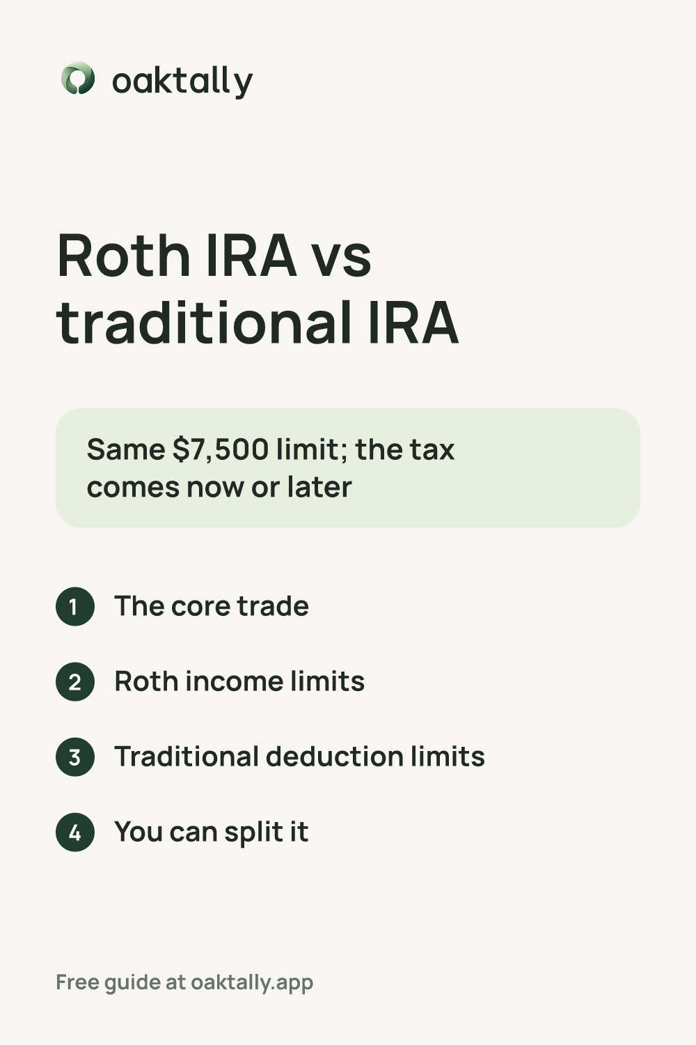 Roth IRA vs traditional IRA: the steps from this guide on one card.
