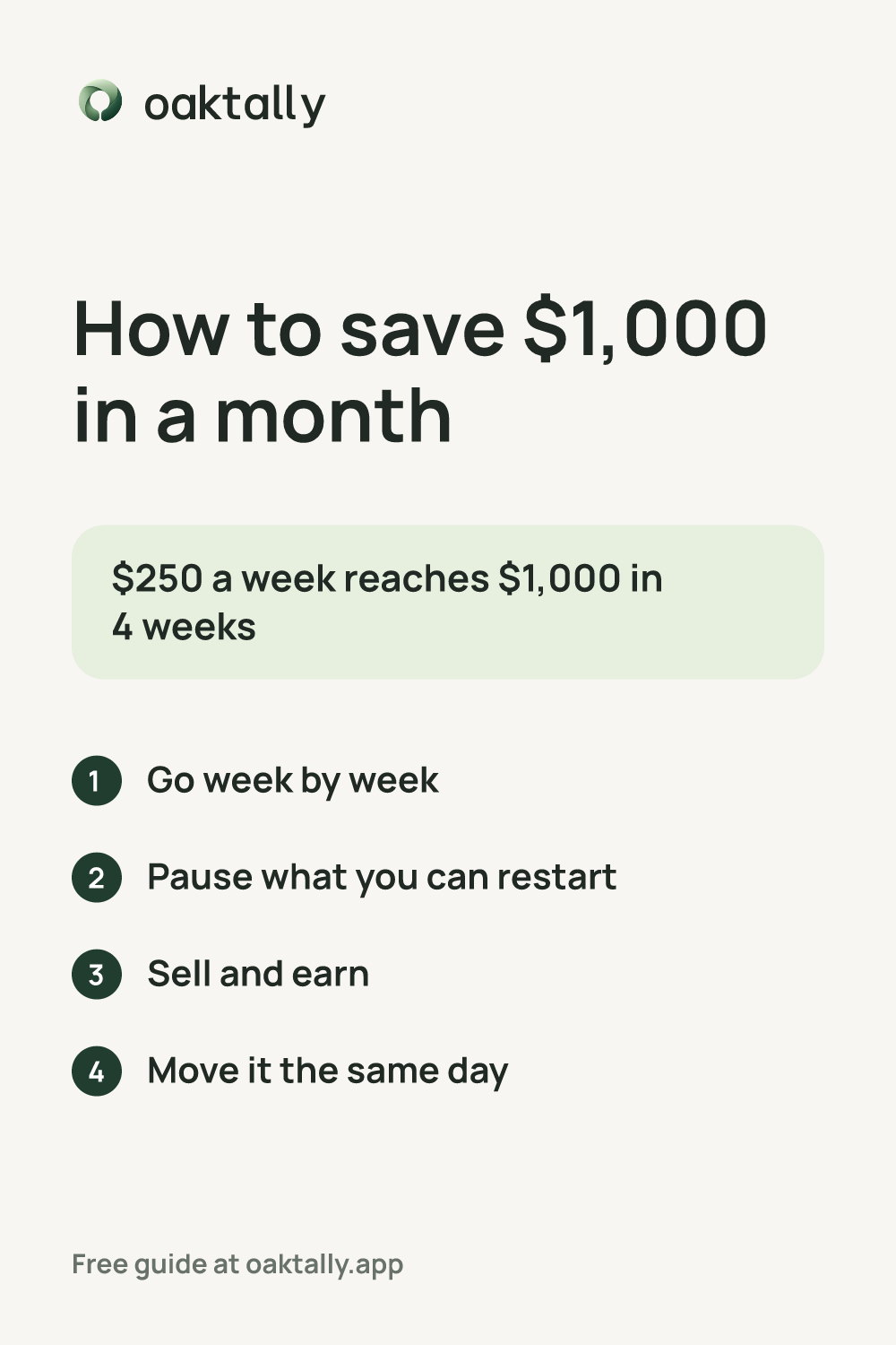 How to save $1,000 in a month: the steps from this guide on one card.