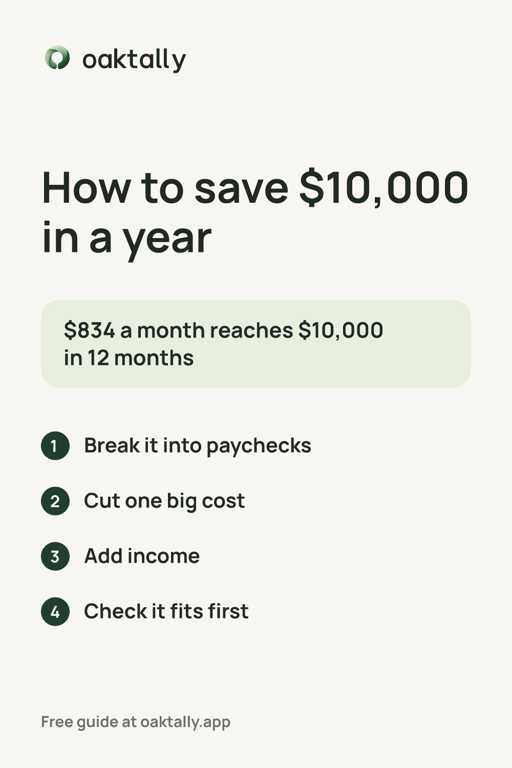 How to save $10,000 in a year: the steps from this guide on one card.