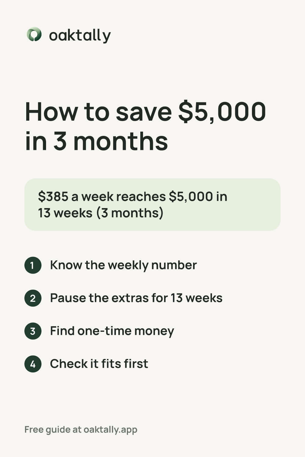 How to save $5,000 in 3 months: the steps from this guide on one card.
