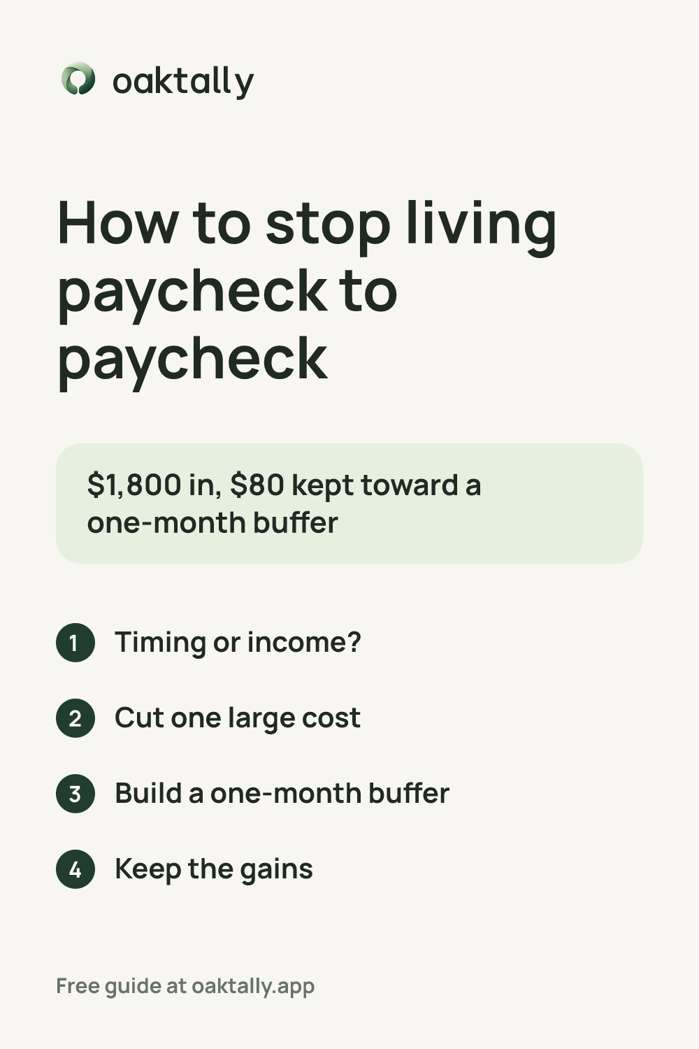 How to stop living paycheck to paycheck: the steps from this guide on one card.