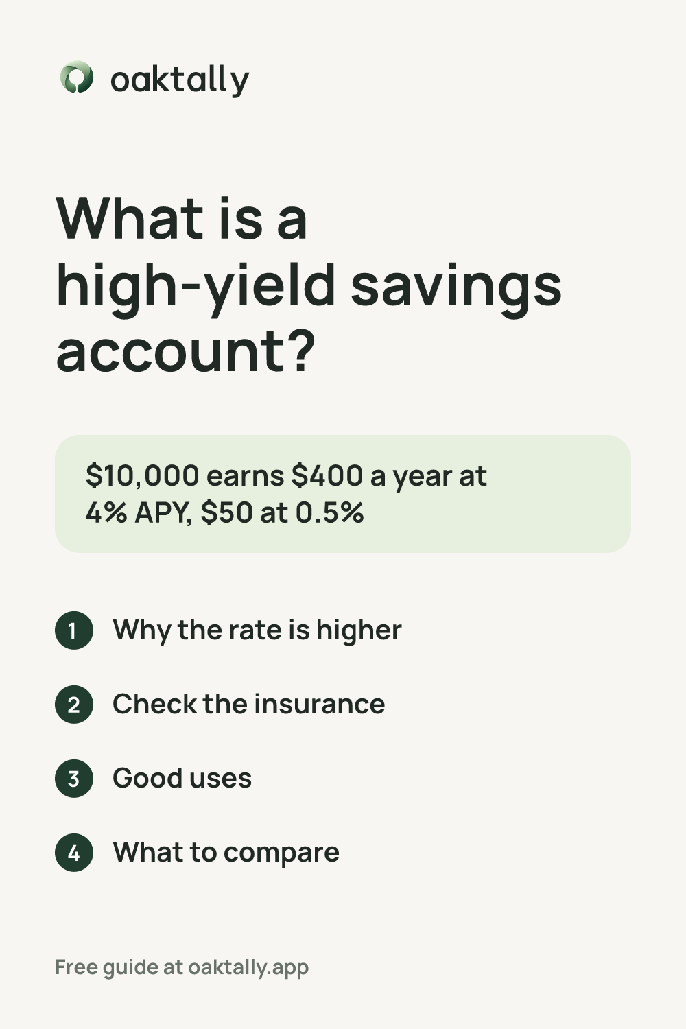 What is a high-yield savings account?: the steps from this guide on one card.
