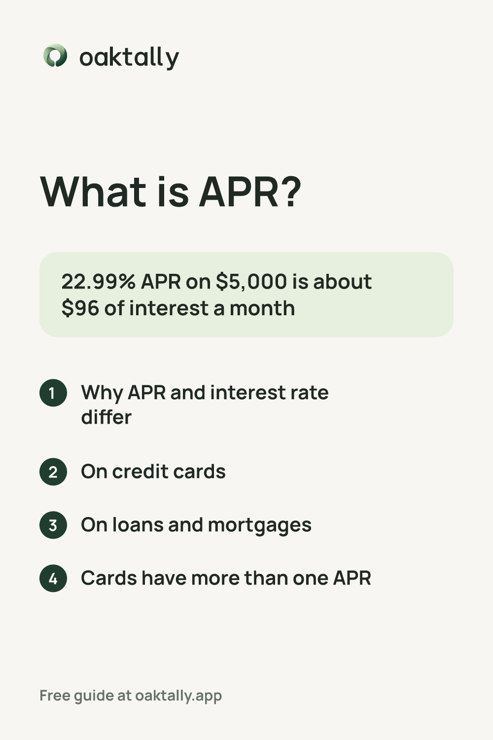 What is APR?: the steps from this guide on one card.