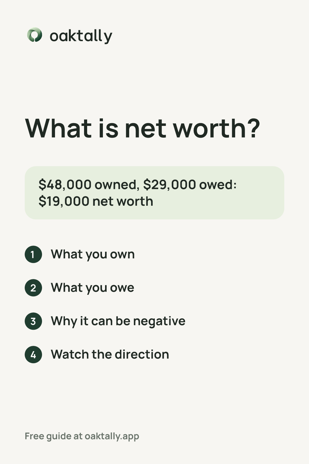What is net worth?: the steps from this guide on one card.
